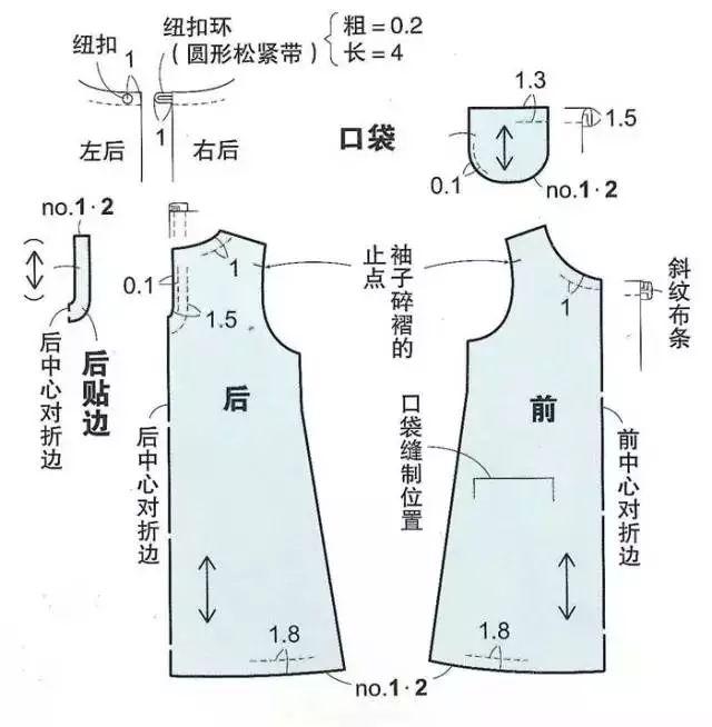 服裝制版與CAD學(xué)習(xí)入門指南