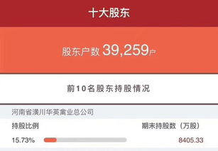 華英公司發(fā)布2018年年度報(bào)告 業(yè)績(jī)逆勢(shì)增長(zhǎng)，數(shù)字廣告發(fā)布彰顯競(jìng)爭(zhēng)力