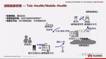 科技賦能，健康無界 華為遠(yuǎn)程健康管理服務(wù)信息化解決方案